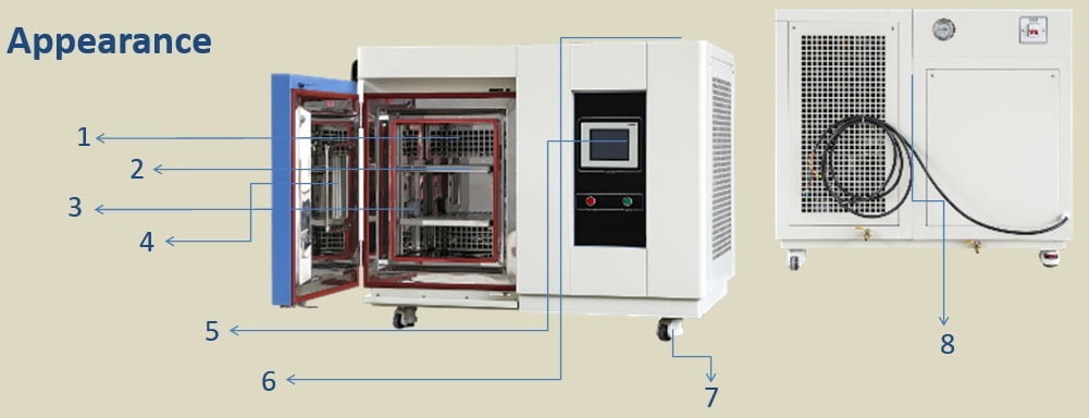 ENVIRONMENTAL TEST CHAMBER