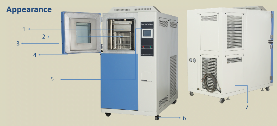 ENVIRONMENTAL TEST CHAMBER