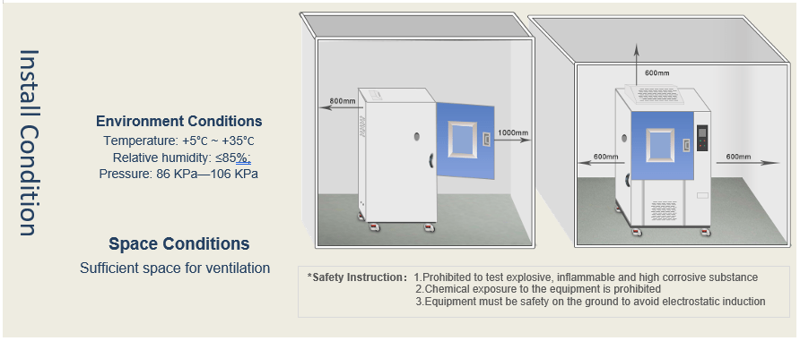 ENVIRONMENTAL TEST CHAMBER