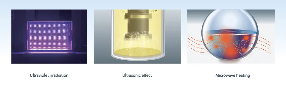 Microwave Assisted Synthesis UWave-2000