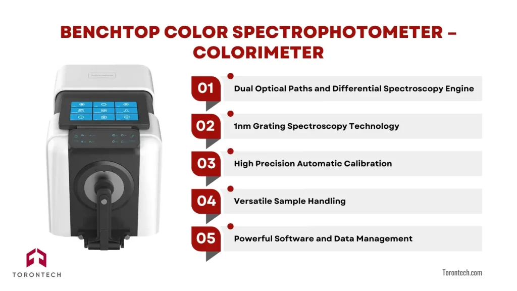 Key Fearures of Benchtop Color Spectrophotometer – Colorimeter