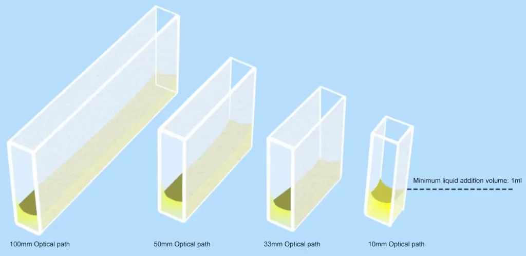 Liquid Color Spectrophotometer