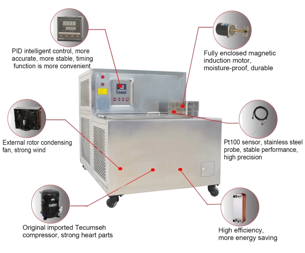 Low Temperature Cooling Chamber for DWTT Impact Specimens